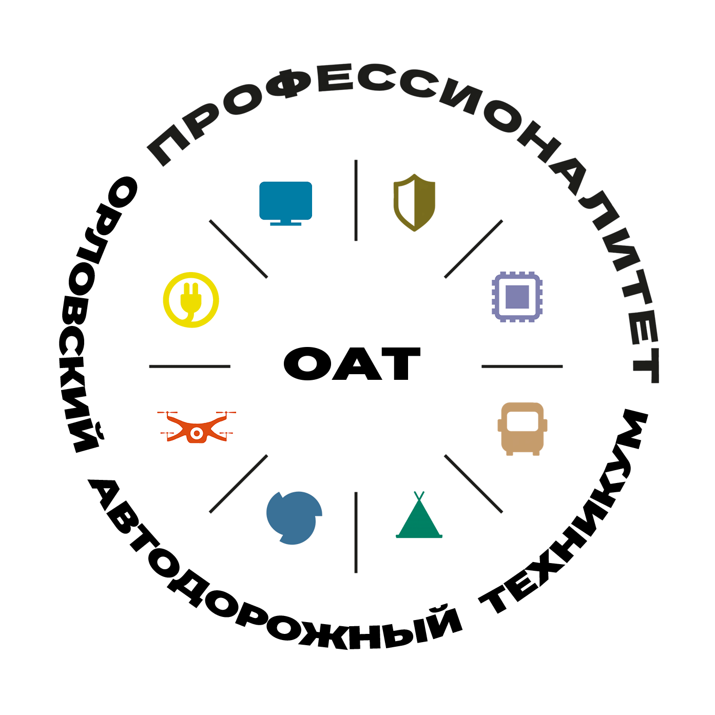 БПОУ ОО 'Орловский автодорожный техникум'